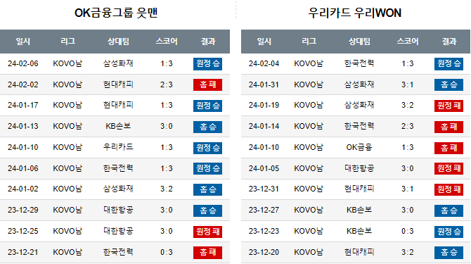 스포츠중계,무료스포츠중계,해외스포츠중계
