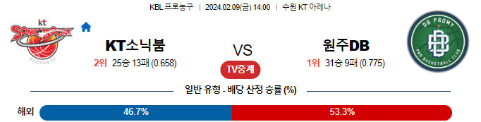 스포츠중계,무료스포츠중계,해외스포츠중계