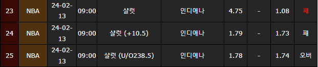 스포츠중계,무료스포츠중계,해외스포츠중계