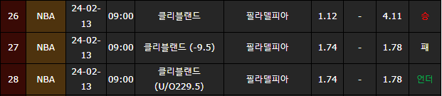 스포츠중계,무료스포츠중계,해외스포츠중계