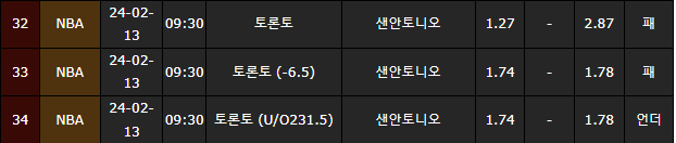 스포츠중계,무료스포츠중계,해외스포츠중계