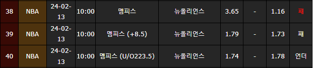스포츠중계,무료스포츠중계,해외스포츠중계