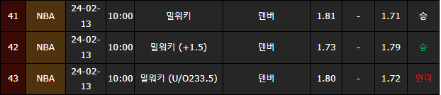 스포츠중계,무료스포츠중계,해외스포츠중계