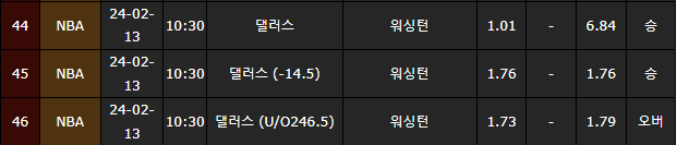 스포츠중계,무료스포츠중계,해외스포츠중계