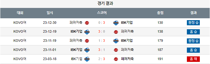스포츠중계,무료스포츠중계,해외스포츠중계