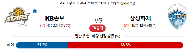 스포츠중계,무료스포츠중계,해외스포츠중계