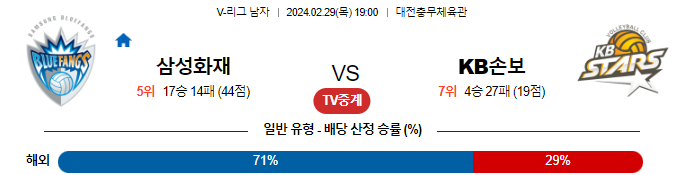스포츠중계,무료스포츠중계,해외스포츠중계