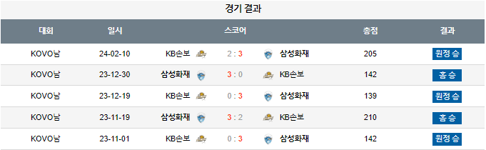 스포츠중계,무료스포츠중계,해외스포츠중계