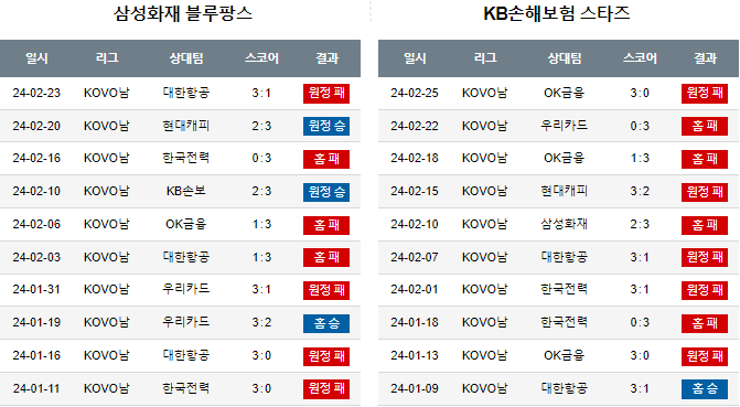 스포츠중계,무료스포츠중계,해외스포츠중계