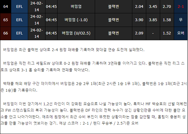 스포츠중계,무료스포츠중계,해외스포츠중계