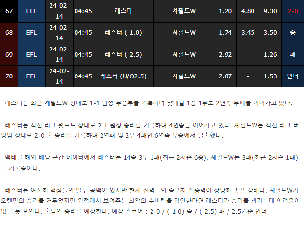 스포츠중계,무료스포츠중계,해외스포츠중계