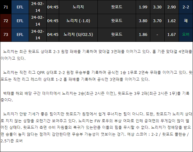 스포츠중계,무료스포츠중계,해외스포츠중계