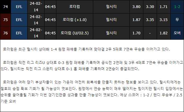 스포츠중계,무료스포츠중계,해외스포츠중계