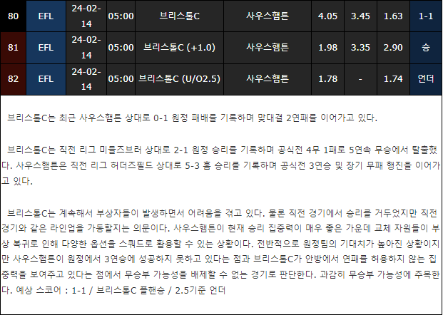 스포츠중계,무료스포츠중계,해외스포츠중계