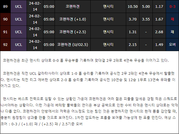 스포츠중계,무료스포츠중계,해외스포츠중계