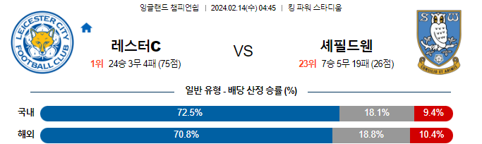 스포츠중계,무료스포츠중계,해외스포츠중계