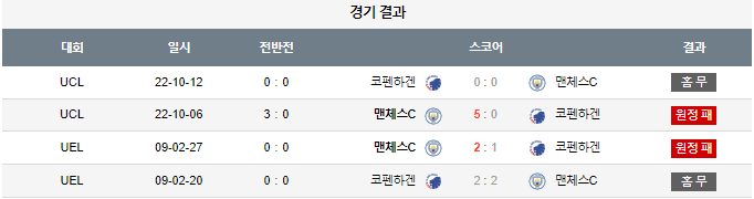 스포츠중계,무료스포츠중계,해외스포츠중계