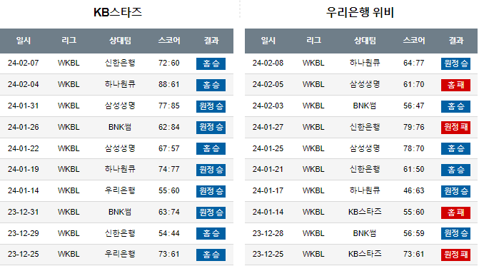 스포츠중계,무료스포츠중계,해외스포츠중계