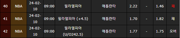 스포츠중계,무료스포츠중계,해외스포츠중계
