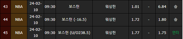 스포츠중계,무료스포츠중계,해외스포츠중계