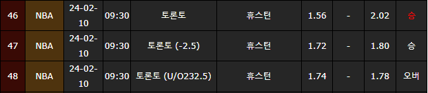 스포츠중계,무료스포츠중계,해외스포츠중계