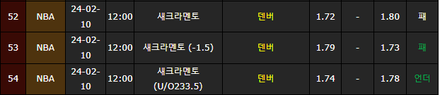 스포츠중계,무료스포츠중계,해외스포츠중계