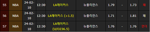 스포츠중계,무료스포츠중계,해외스포츠중계