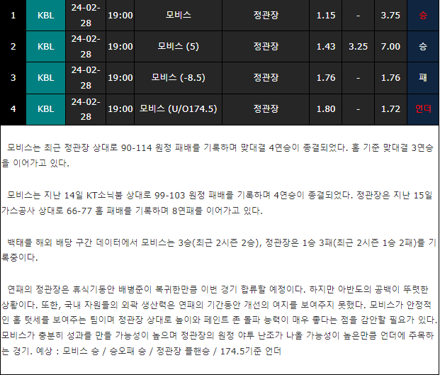 스포츠중계,무료스포츠중계,해외스포츠중계