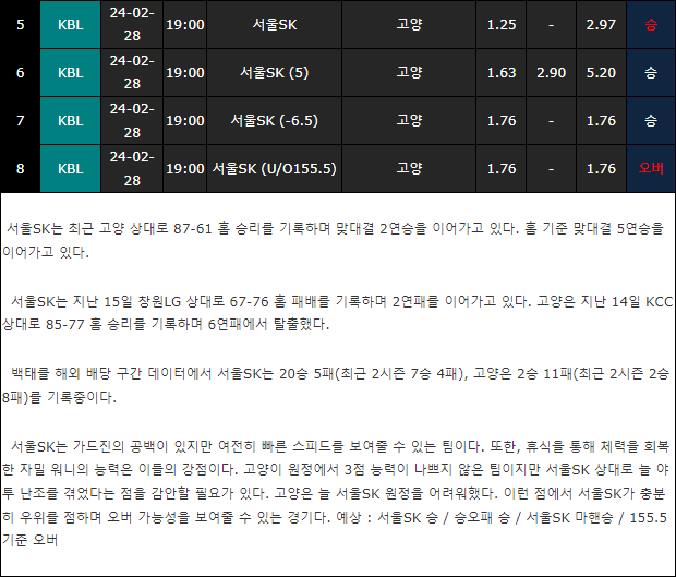 스포츠중계,무료스포츠중계,해외스포츠중계