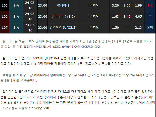 스포츠중계,무료스포츠중계,해외스포츠중계