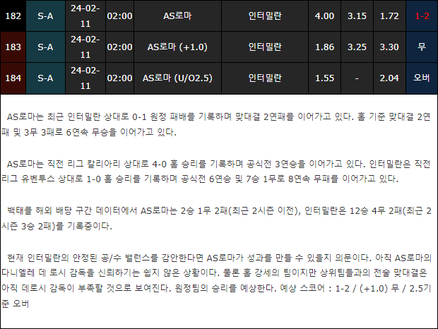 스포츠중계,무료스포츠중계,해외스포츠중계