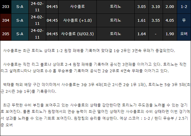 스포츠중계,무료스포츠중계,해외스포츠중계
