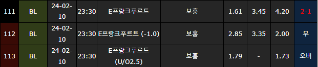 스포츠중계,무료스포츠중계,해외스포츠중계