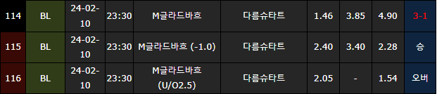 스포츠중계,무료스포츠중계,해외스포츠중계