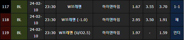 스포츠중계,무료스포츠중계,해외스포츠중계