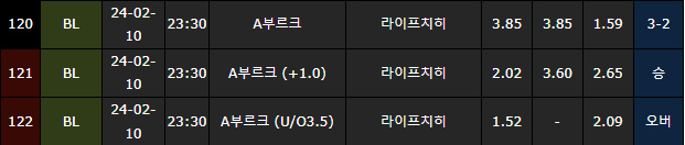 스포츠중계,무료스포츠중계,해외스포츠중계