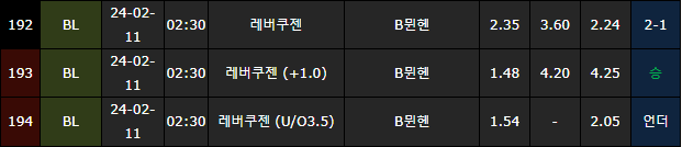 스포츠중계,무료스포츠중계,해외스포츠중계