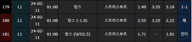 스포츠중계,무료스포츠중계,해외스포츠중계