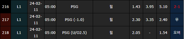 스포츠중계,무료스포츠중계,해외스포츠중계