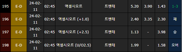 스포츠중계,무료스포츠중계,해외스포츠중계