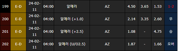 스포츠중계,무료스포츠중계,해외스포츠중계