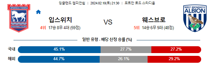 스포츠중계,무료스포츠중계,해외스포츠중계