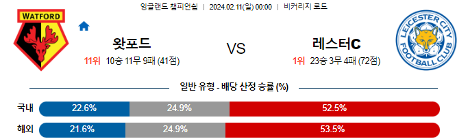스포츠중계,무료스포츠중계,해외스포츠중계