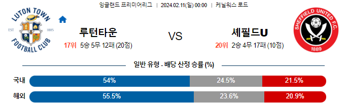 스포츠중계,무료스포츠중계,해외스포츠중계