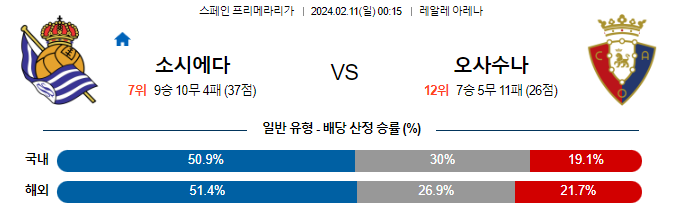 스포츠중계,무료스포츠중계,해외스포츠중계