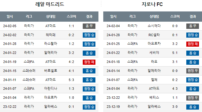 스포츠중계,무료스포츠중계,해외스포츠중계