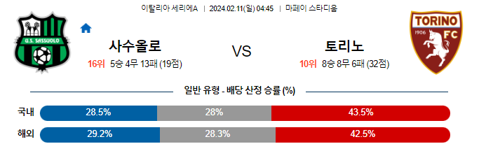 스포츠중계,무료스포츠중계,해외스포츠중계