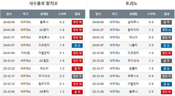 스포츠중계,무료스포츠중계,해외스포츠중계