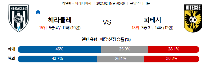 스포츠중계,무료스포츠중계,해외스포츠중계