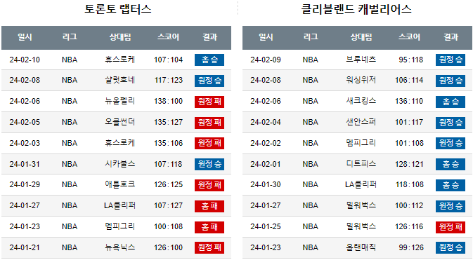 스포츠중계,무료스포츠중계,해외스포츠중계